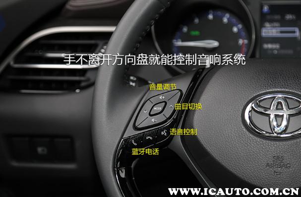 车上的sync是什么意思，汽车sync怎么关闭图解