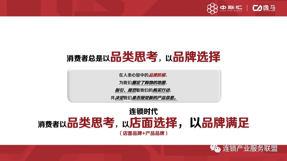 《连锁干货》：教您如何十步打造连锁体系