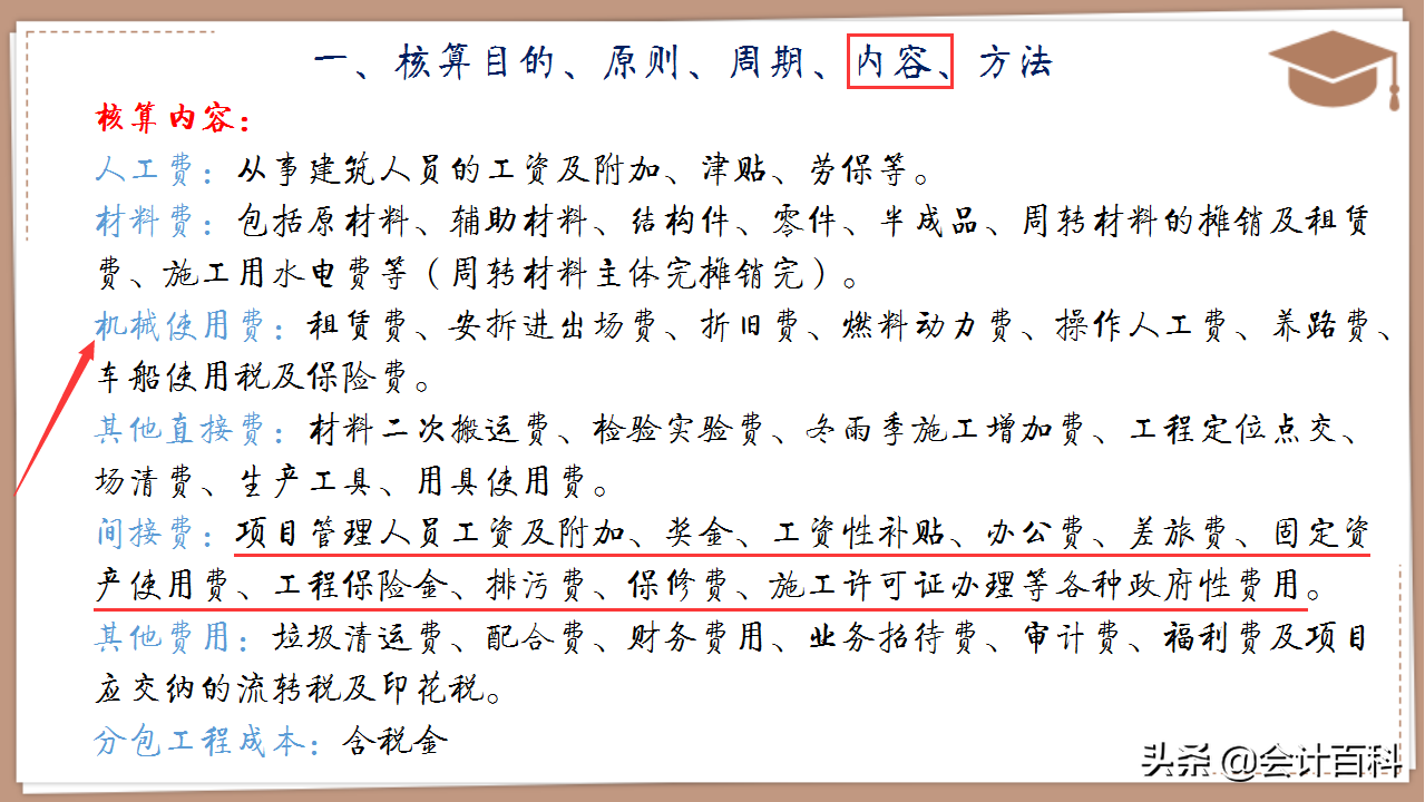 刘会计一路高升，成功升任总监，只因他总结的这套成本核算PPT