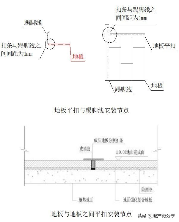学习万科精装修管理制度，做出优质工程