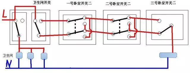 灯开关接线方法详解及灯具连接技巧