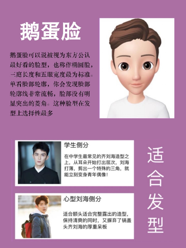 男生如何根据脸型选发型！三七分男士发型教程