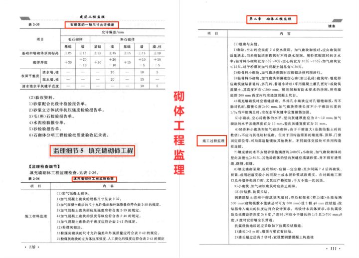 监理找不到问题在哪？建筑工程监理验收100例，从此让领导不找茬