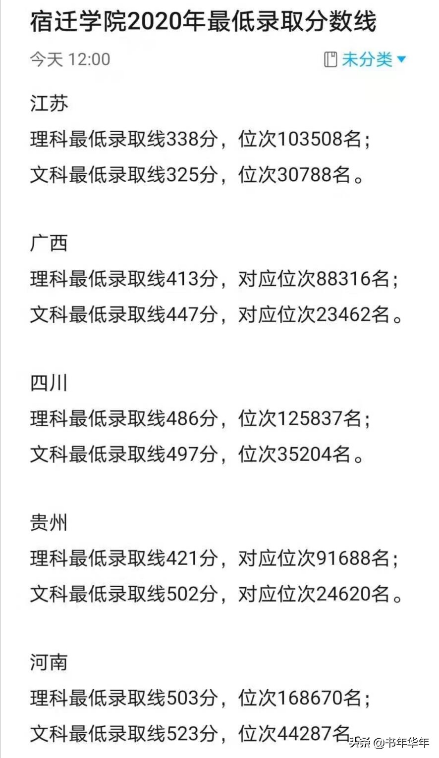 江苏省属公办院校——宿迁学院去年录取火爆，今年招生将会如何？