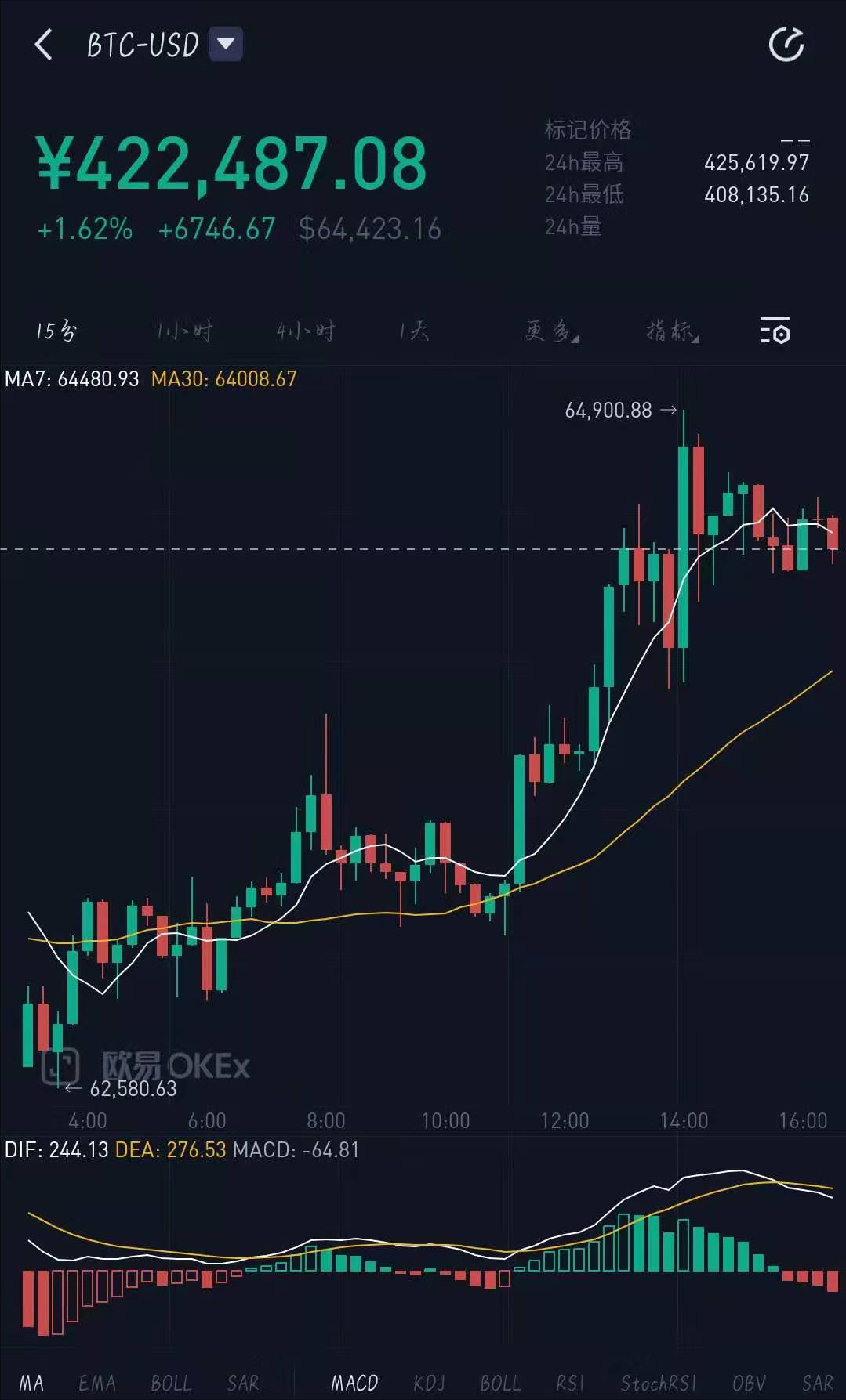 数字货币背后的新技术——什么是区块链