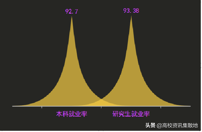 深钻一甲子，这所高校被称为石油界的“黄埔军校”