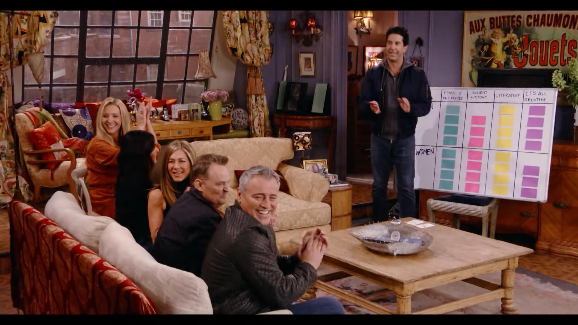 一年一美剧（老友记感动经典句子）