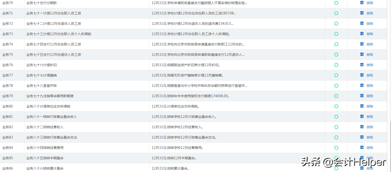 公立学校会计核算还不会？这套86笔业务分录集锦，请查收