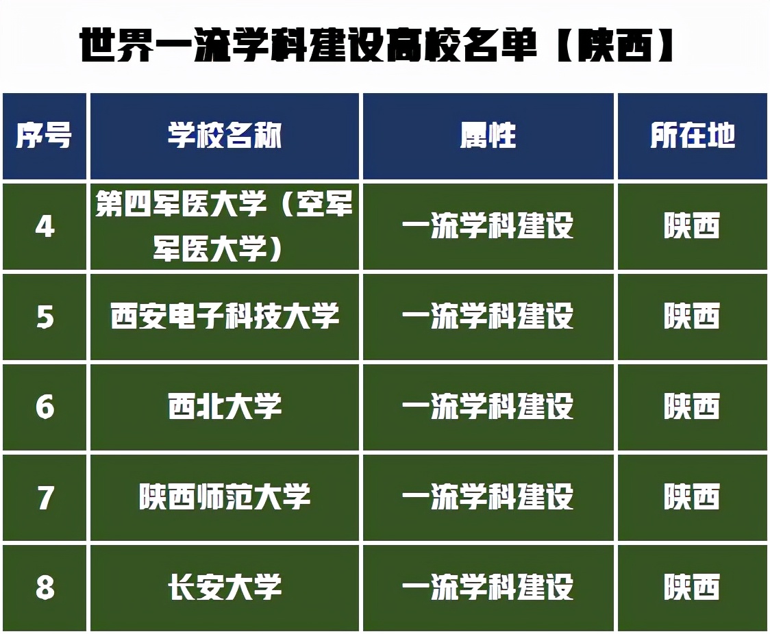 2024年西安工業大學錄取分數線及要求_今年西安工業大學錄分線多少_2024年西安工業大學錄取分數線及要求