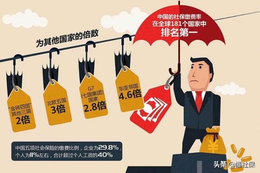 怎么样交社保让自己受益最大？