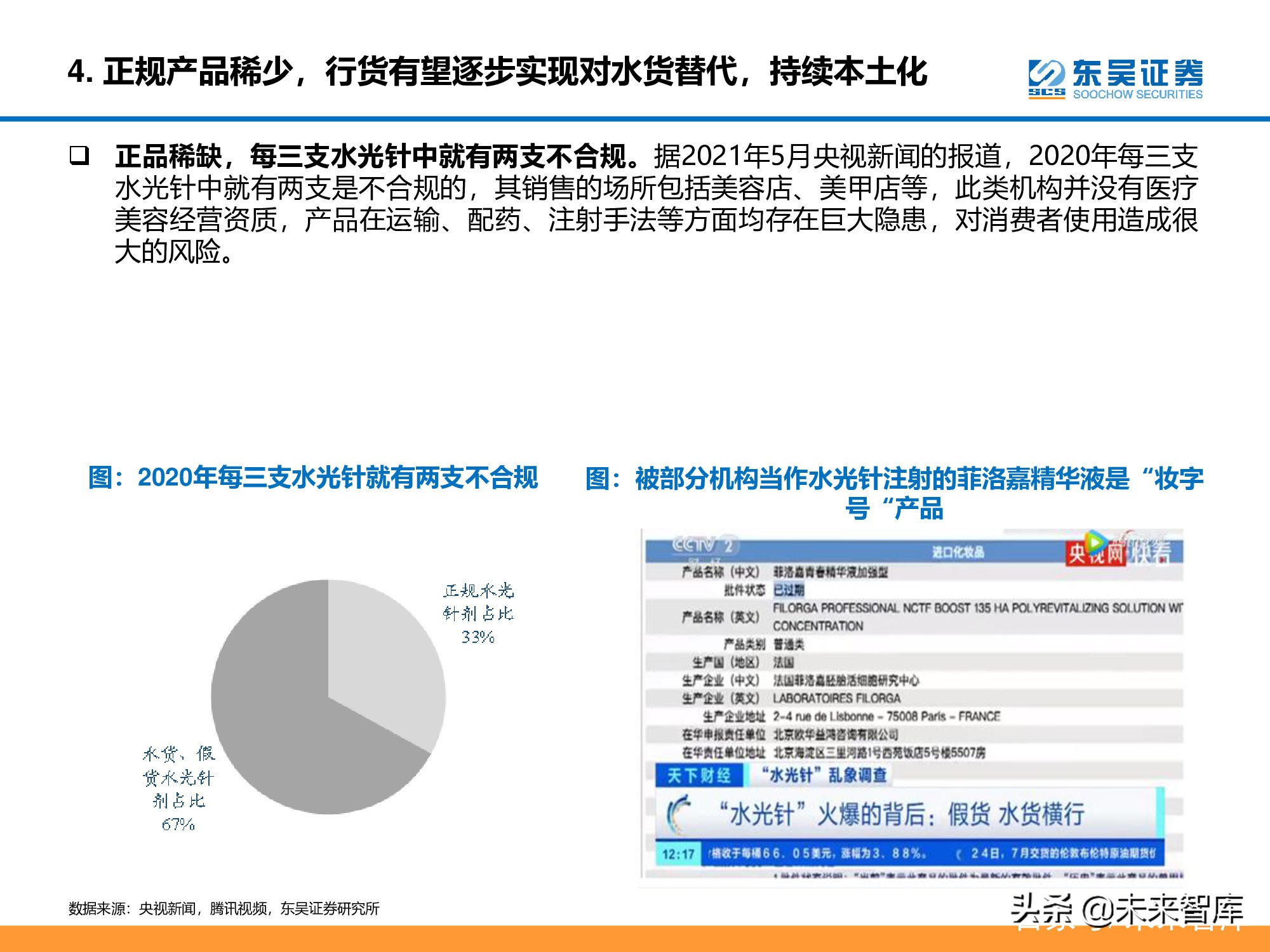 医美行业深度研究报告：进击的水光针