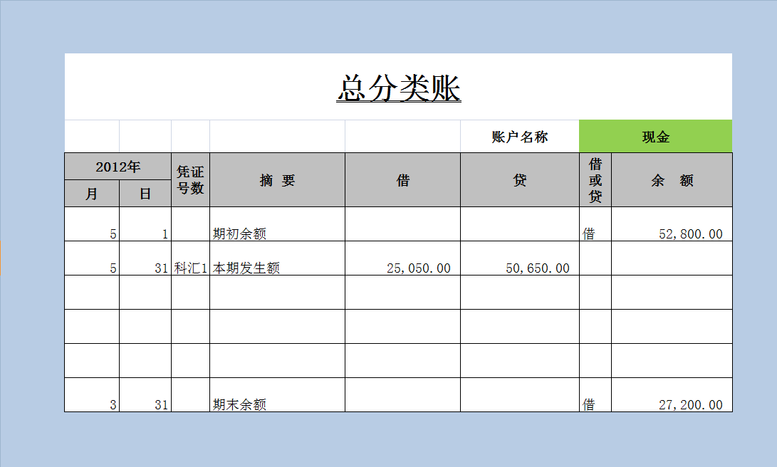 有了这份会计常用账务处理表格，新手再也不怕加班！可直接套用