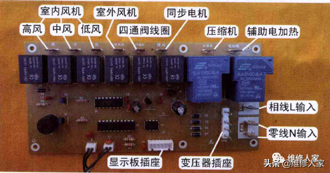 普通柜式空调代换通用板方法