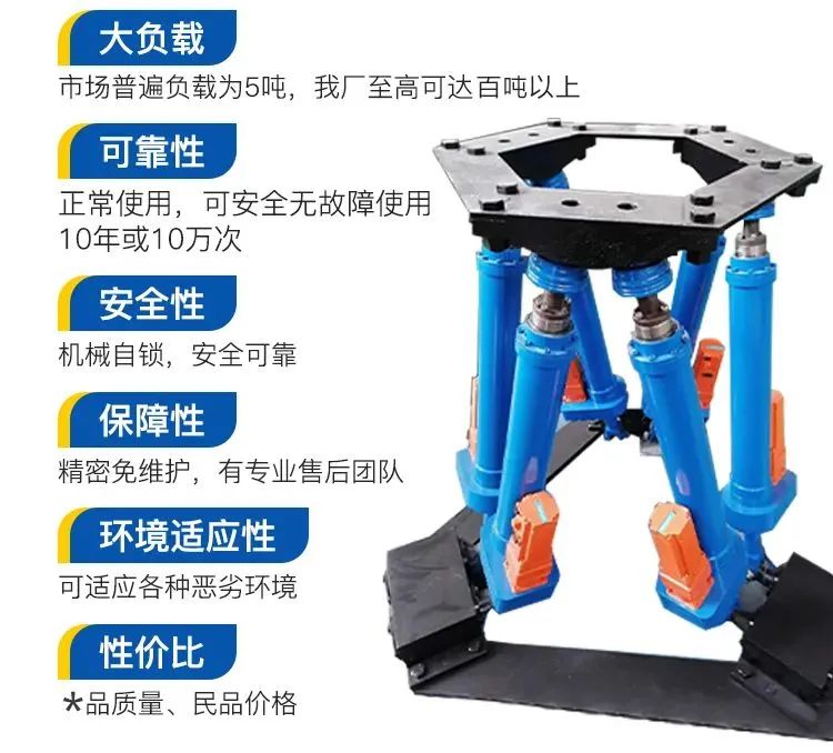 如何选择六自由度运动平台控制方案？