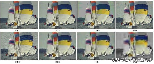 2019 0902 日本琦玉大学自动画像评价系统：一把砸掉三类人的饭碗