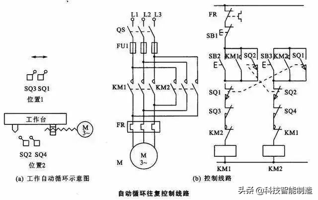 60多种自动控制原理图，能看懂的都是自动化高手，我基本都看不懂