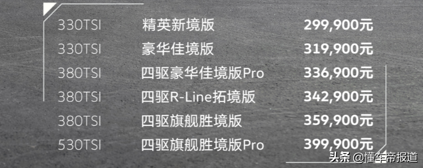 导购 | 推荐四驱豪华佳境版Pro，一汽-大众旗舰SUV揽境购车手册