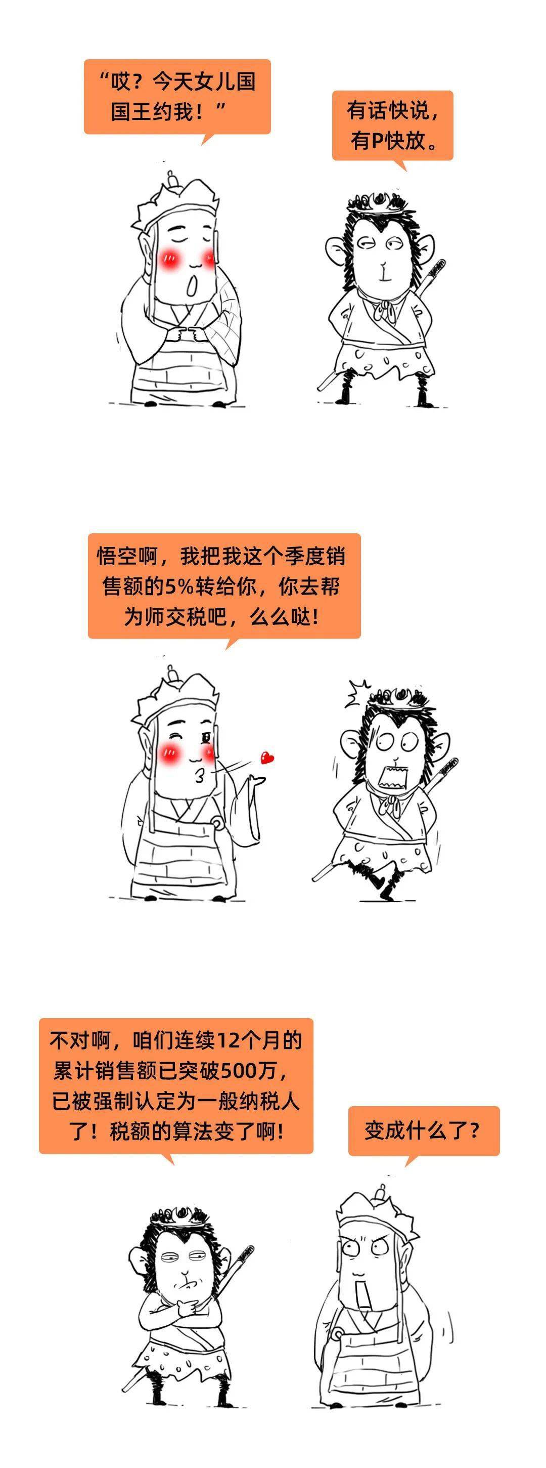 2021超全新版增值税税率表，附漫画版增值税税率记忆方法，收藏版