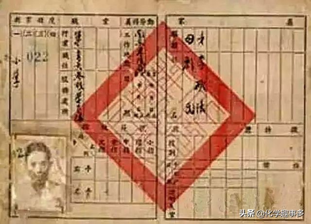 身份证的演变史