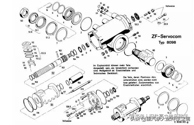 豪立信分享-重型货车"采埃孚转向机"结构分析，故障攻略