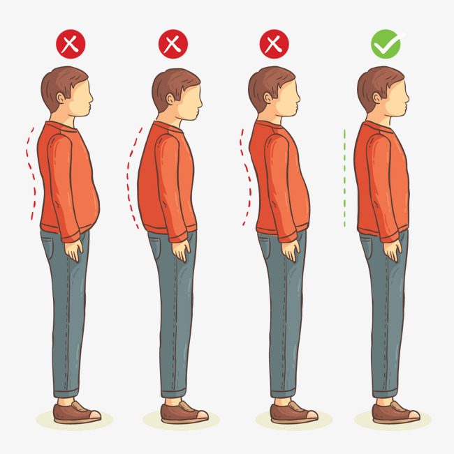 正確站立姿勢 -生活知識庫-動動腦
