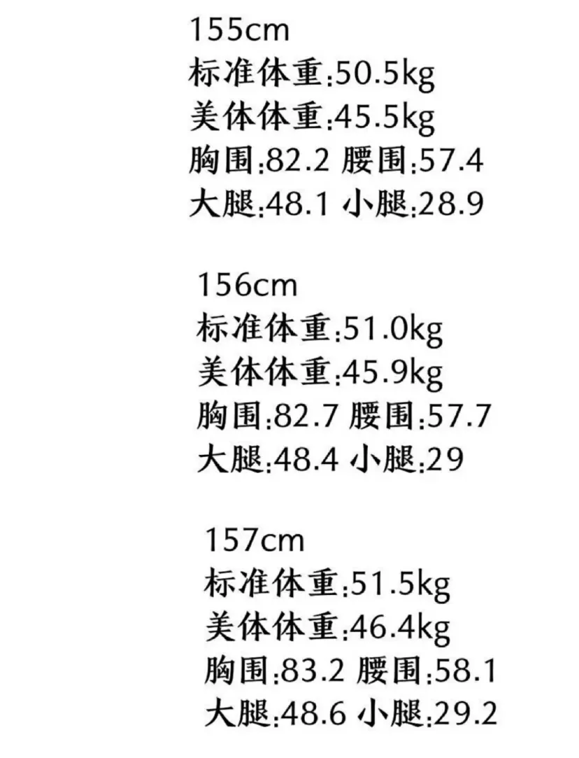 15岁女生小腿围正常是多少，女孩正常腿围标准对照表