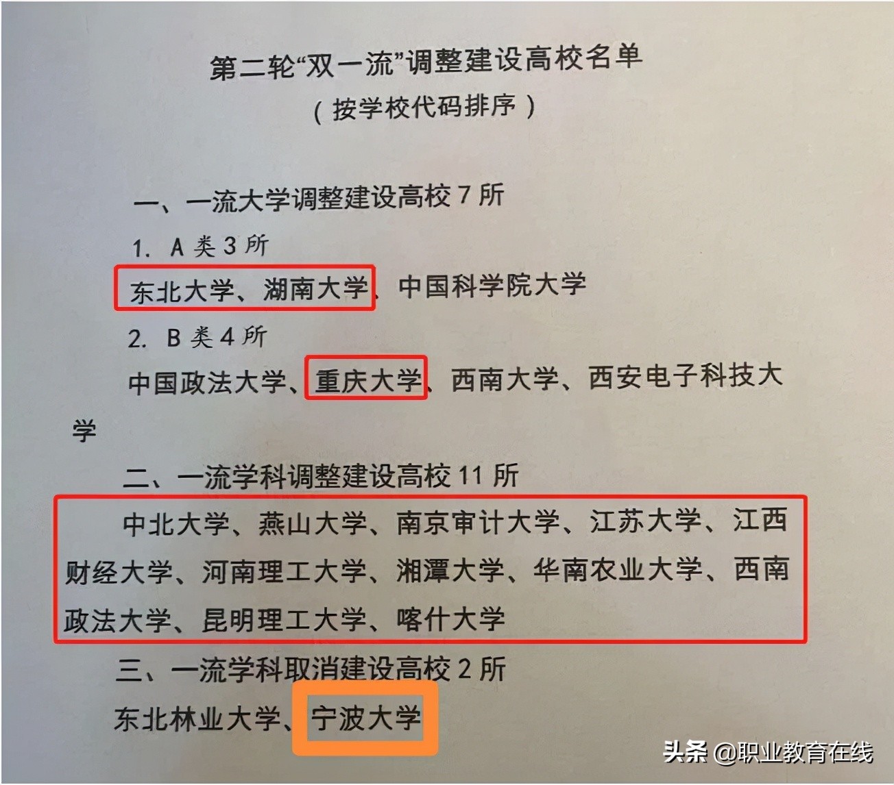 网传宁波大学落选新一轮双一流，浙江的大学怎么样，看看排行榜