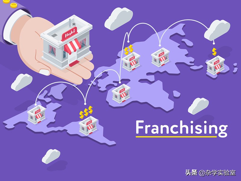 连锁、加盟、直营都是什么？有什么差别？