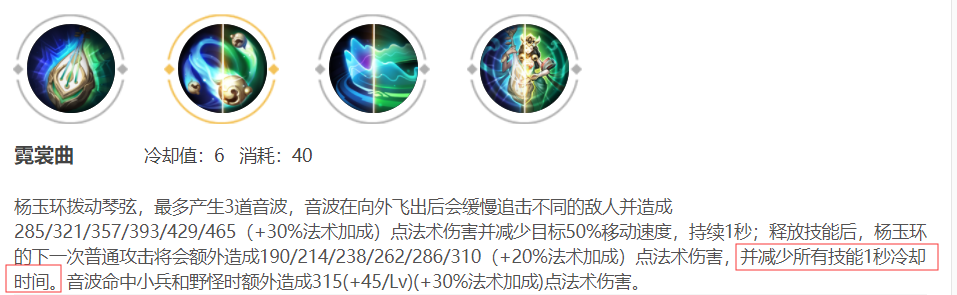 杨玉环调整后胜率回暖，大型攻略施工完毕，没有黑科技，全是干货