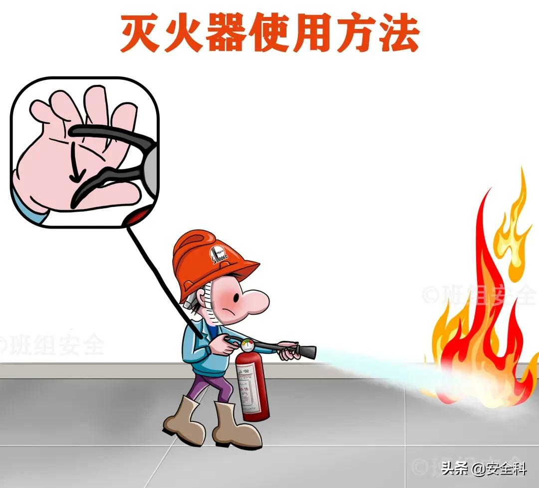 新员工“三级”安全教育培训素材，请大家好好运用