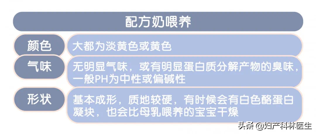 宝宝便秘怎么办？林医生教你如何不用药物缓解便秘