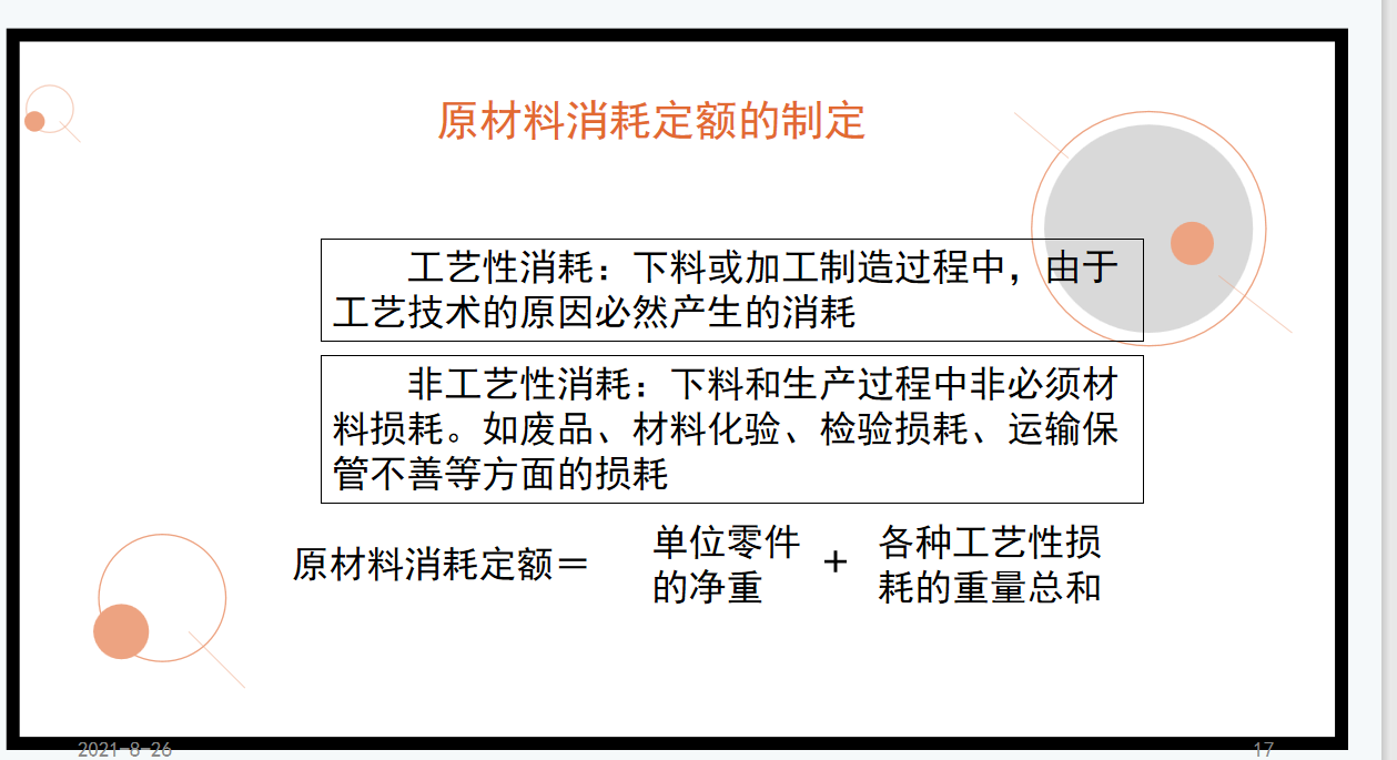 什么是成本控制？该用什么方法去控制成本？