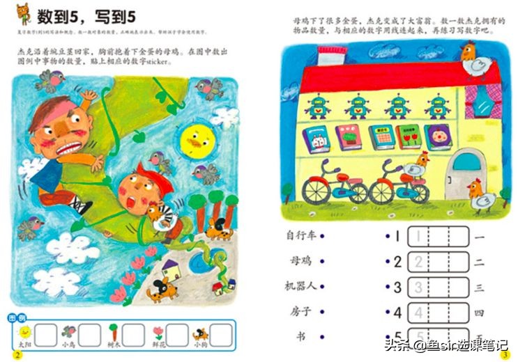 最新测评：4家网红数学机构全方位对比！看看你家孩子适合哪一家