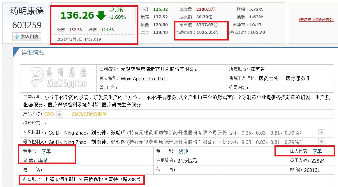 2021年上海5位顶级富豪，2人身价千亿？一人跻身中国前三甲