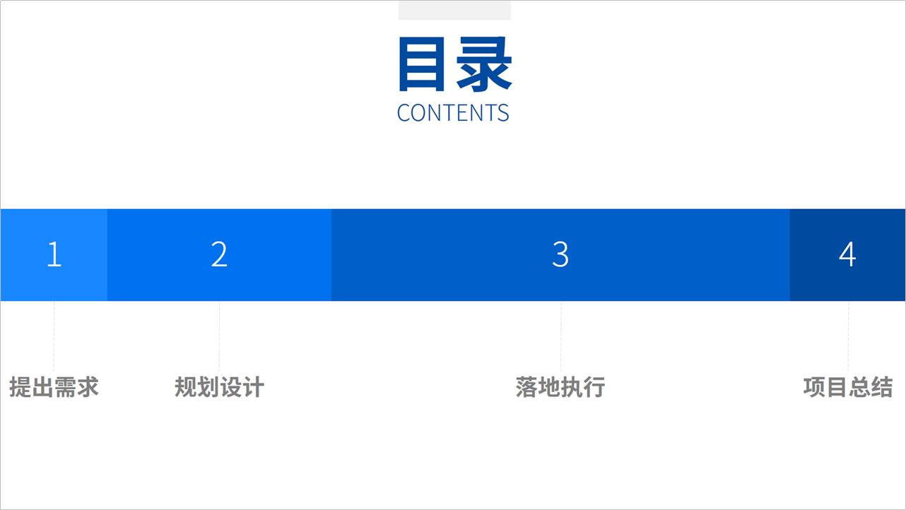 信不信？提高PPT目录颜值，几个色块就能轻松搞定