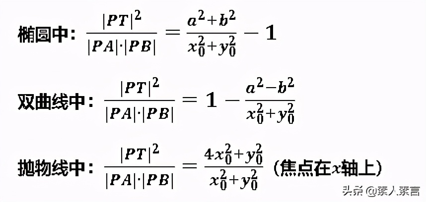 这才是真正的切割线定理