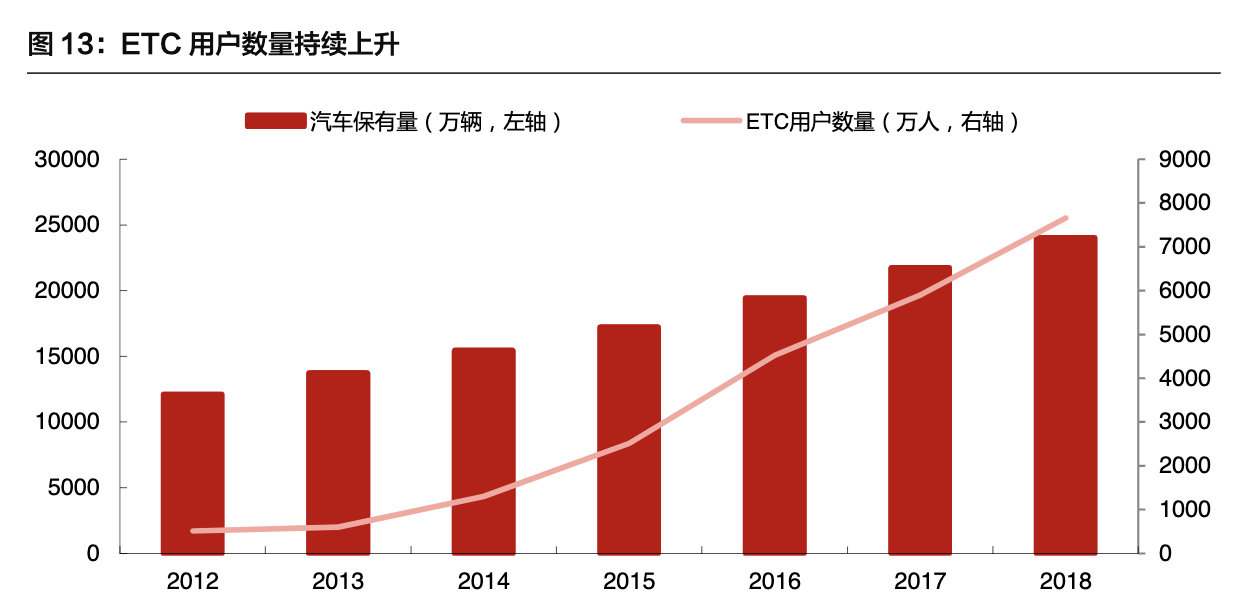 【公司深度】亿纬锂能：各业务并进，打造锂电多元化龙头深度