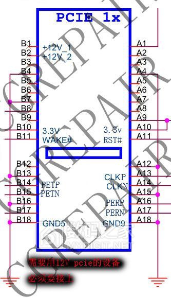 矿机“蜗牛星际”改造飞线增加PCI-E接口，配有线网卡和无线网卡