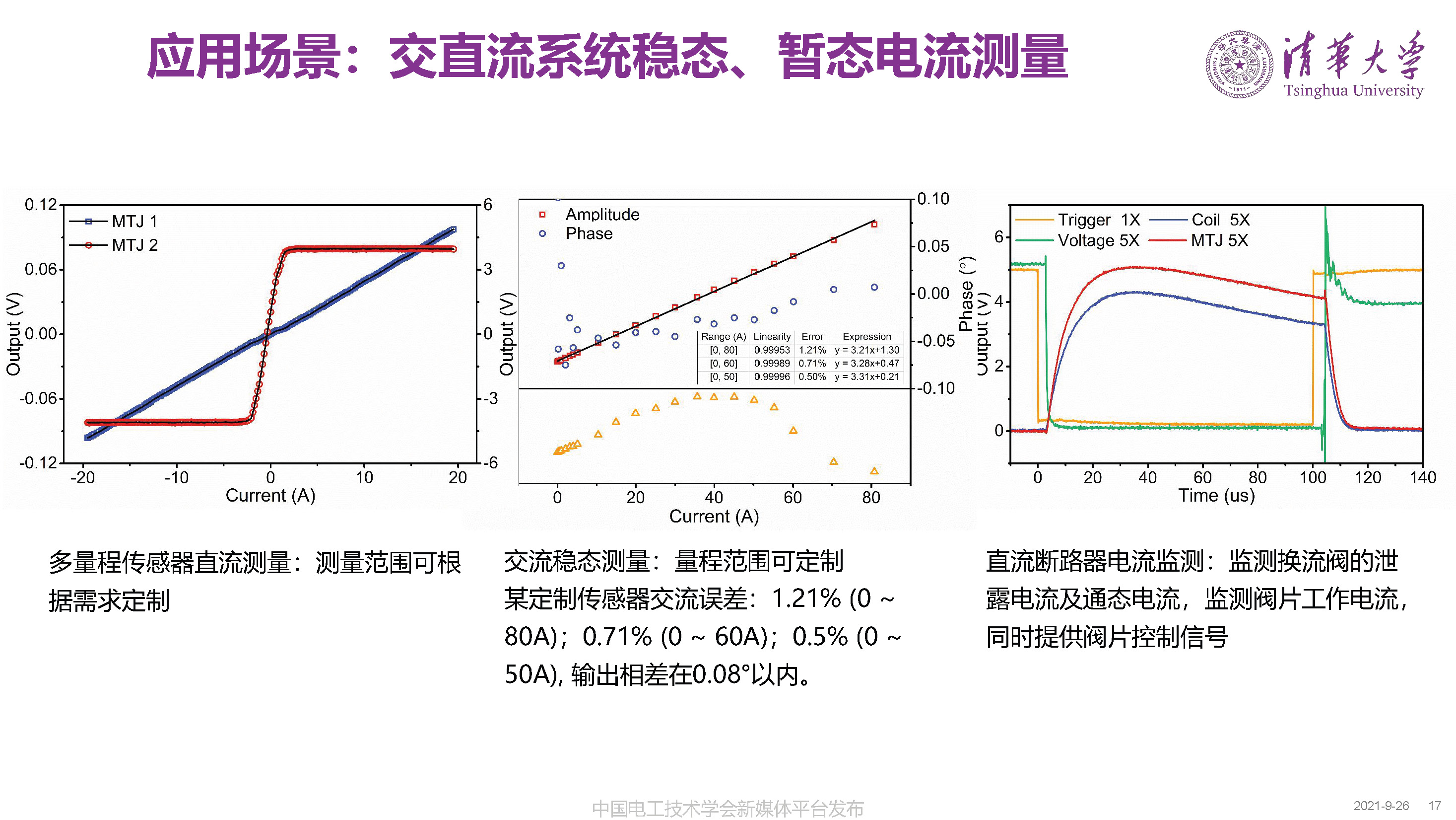 清华大学何金良教授：面向分布式监测的电磁传感技术