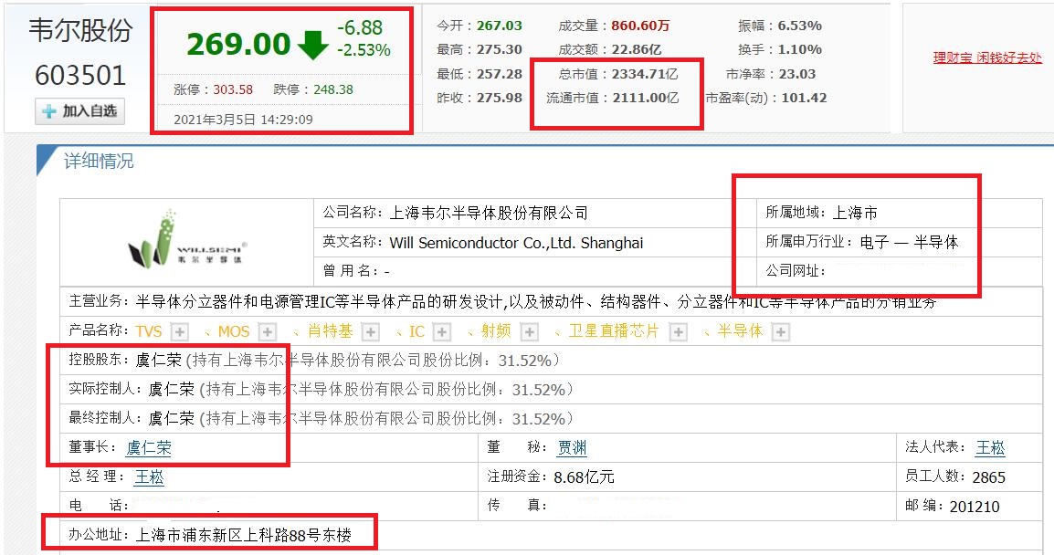 2021年上海5位顶级富豪，2人身价千亿？一人跻身中国前三甲