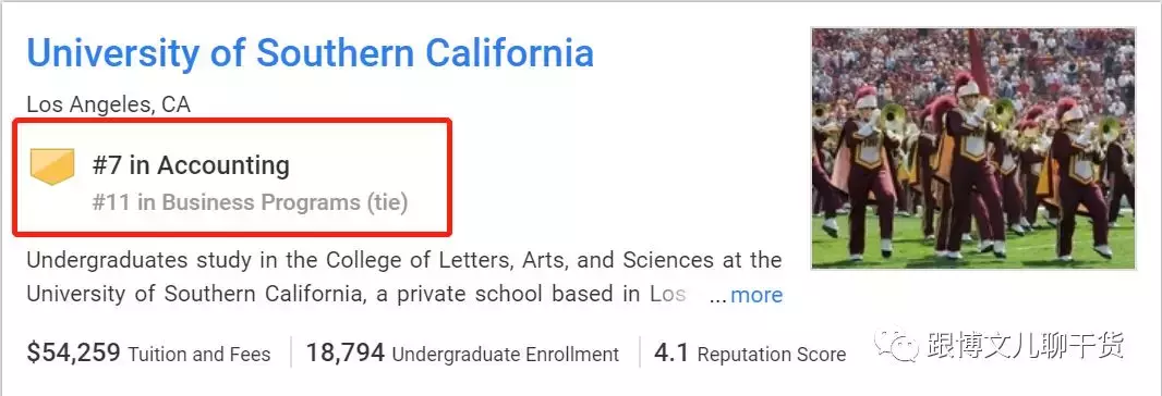 选校指南：美国TOP50名校并列二十二，南加州大学：学术水平顶尖