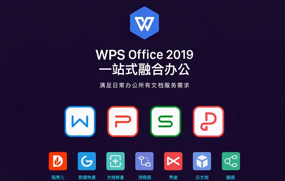 word和wps的这4个区别(word和wps的区别)