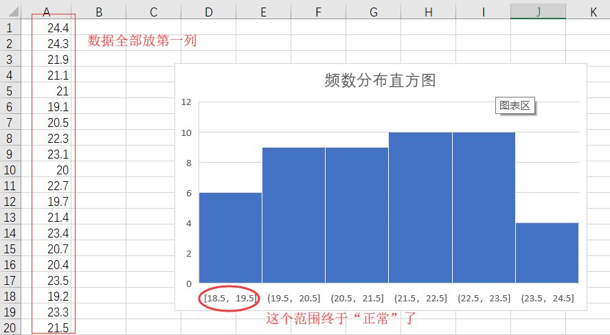 电脑统计图怎么画图片