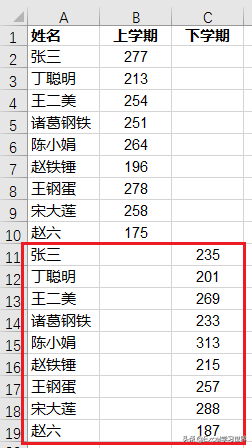 Excel 多组柱形图别再混合放了，并排依次呈现立刻脱颖而出
