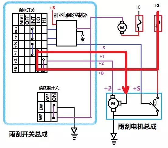 这个文章能让你精通雨刮电路了。