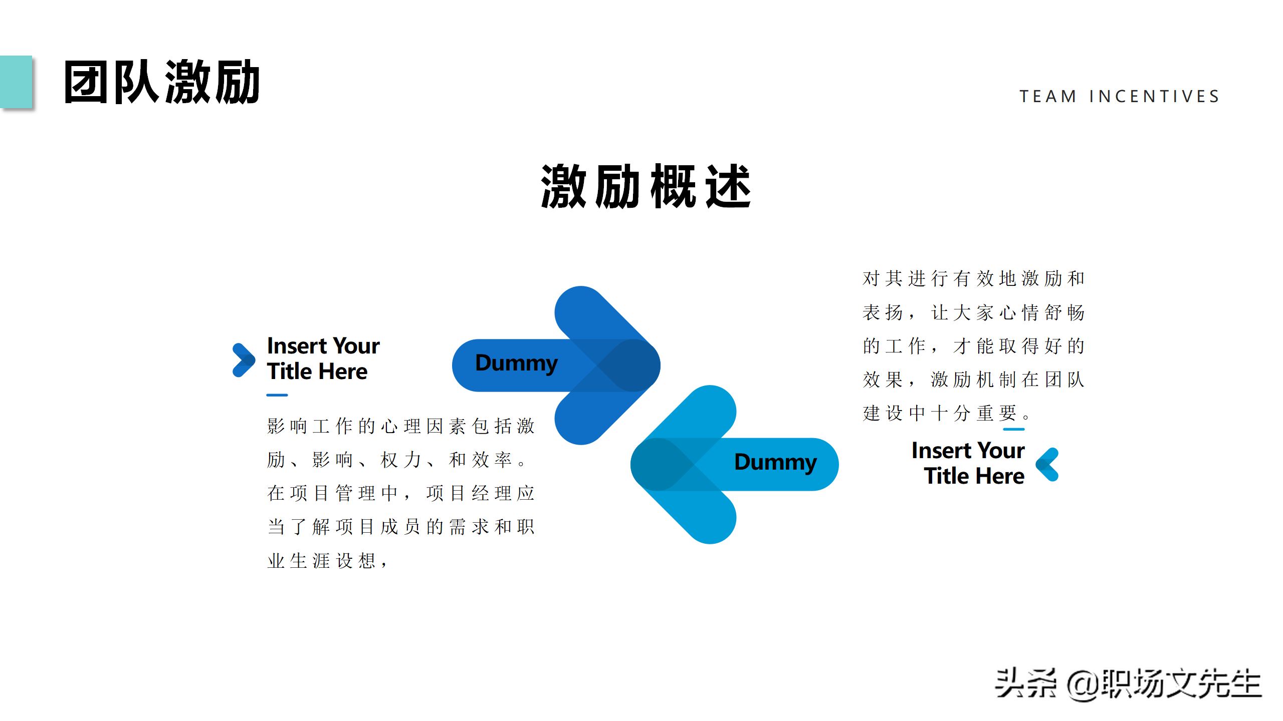 提升团队执行力，40页团队管理培训PPT课件，团队管理激励方法