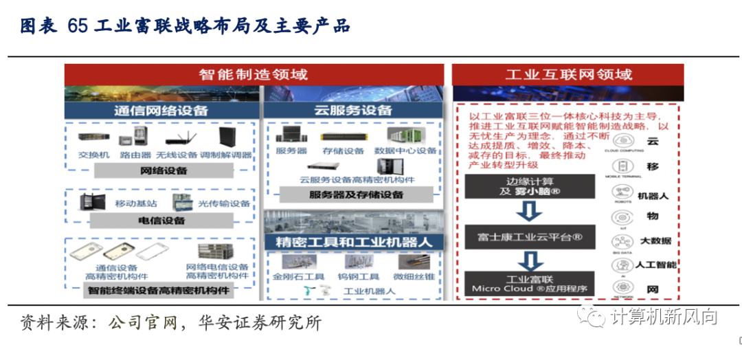 工业软件深度报告：乘软件研发之风，铸工业智造之魂