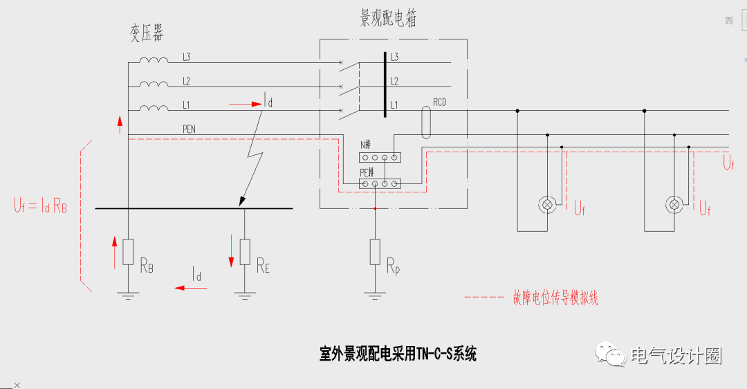 室外景观配电为什么要采用TT系统或者局部TT系统呢？