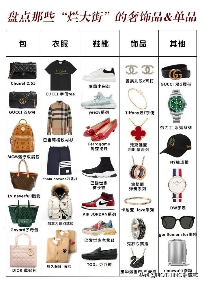 30岁以后男人应该注意的十条穿衣准则