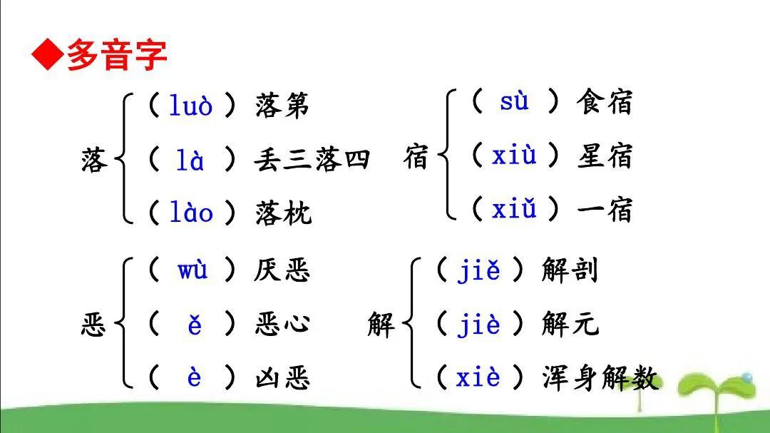 八年级语文上册第六课《藤野先生》课文笔记，预习的好帮手